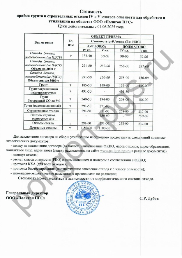 Стоимость приема грунта и строительных отходов